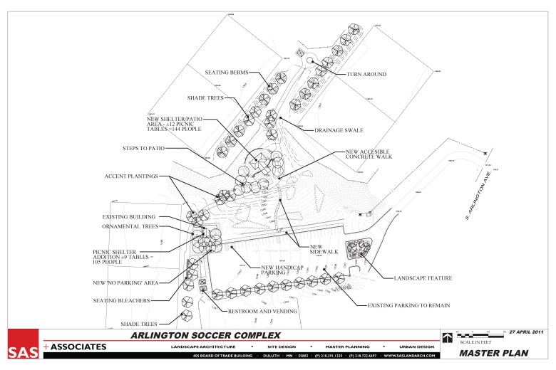 Arlington Soccer – Master Plan